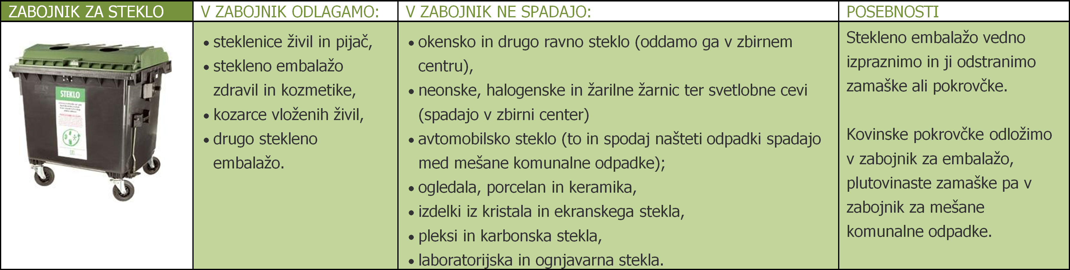 ZABOJNIK ZA STEKLO.png